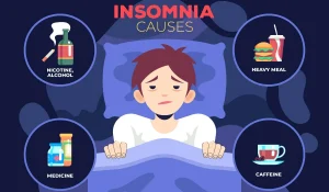 Types of Sleep Disorder